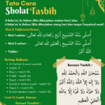 Tata Cara Sholat Tasbih